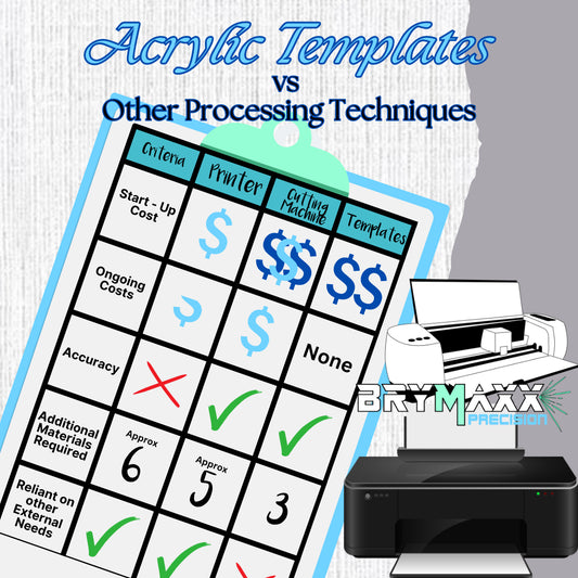 Paper, Plotter or Template Processing